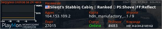 баннер для сервера css. Sileηt's Stabbiη Cabiη ♢ Ranked ♢ PS:Shove|FF:Reflect
