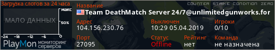 баннер для сервера cz. Team DeathMatch Server 24/7@unlimitedgunworks.forumotion.com