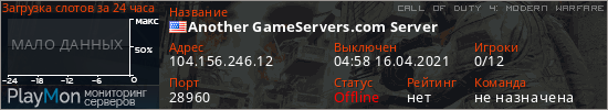 баннер для сервера cod4. Another GameServers.com Server