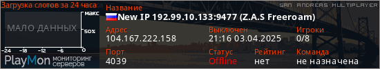 баннер для сервера samp. New IP 192.99.10.133:9477 (Z.A.S Freeroam)