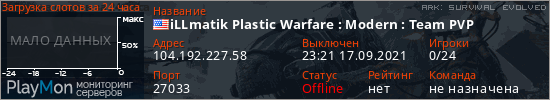 баннер для сервера ark. iLLmatik Plastic Warfare : Modern : Team PVP