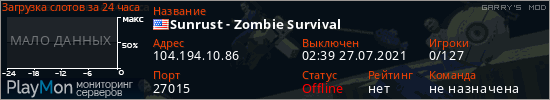 баннер для сервера garrysmod. Sunrust - Zombie Survival