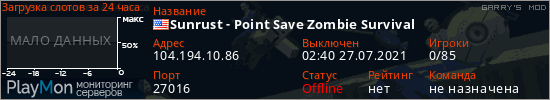 баннер для сервера garrysmod. Sunrust - Point Save Zombie Survival