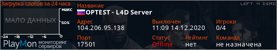 баннер для сервера l4d. OPTEST - L4D Server