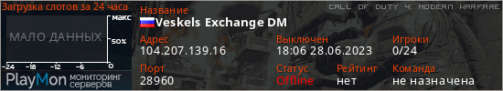 баннер для сервера cod4. Veskels Exchange DM
