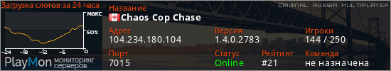 баннер для сервера crmp. Chaos Cop Chase