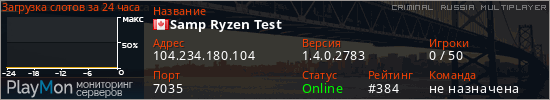 баннер для сервера crmp. Samp Ryzen Test