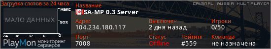 баннер для сервера crmp. SA-MP 0.3 Server