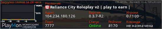баннер для сервера crmp. Reliance City Roleplay v2 | play to earn |
