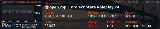 баннер для сервера crmp. open.mp | Project State Roleplay v4
