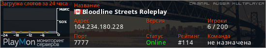 баннер для сервера crmp. Bloodline Streets Roleplay