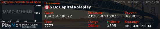 баннер для сервера crmp. GTA: Capital Roleplay