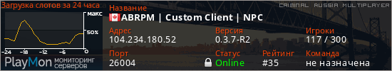баннер для сервера crmp. ABRPM | Custom Client | NPC
