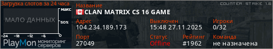 баннер для сервера cs. CLAN MATRIX CS 16 GAME