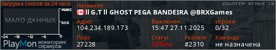 баннер для сервера cs. ll G.T ll GHOST PEGA BANDEIRA @BRXGames