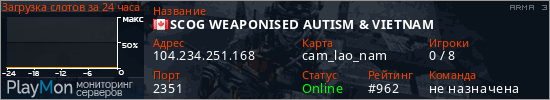 баннер для сервера arma3. SCOG WEAPONISED AUTISM & VIETNAM