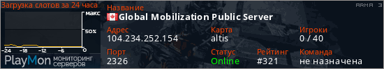 баннер для сервера arma3. Global Mobilization Public Server