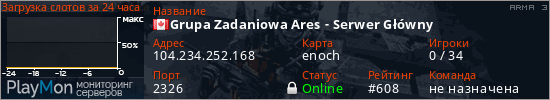 баннер для сервера arma3. Grupa Zadaniowa Ares - Serwer Gł&oacute;wny
