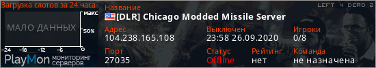 баннер для сервера l4d2. [DLR] Chicago Modded Missile Server