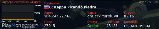 баннер для сервера garrysmod. CCKappa Picando Piedra