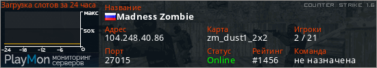баннер для сервера cs. Madness Zombie