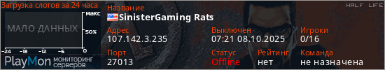 баннер для сервера hl. SinisterGaming Rats