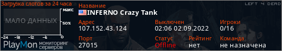 баннер для сервера l4d. INFERNO Crazy Tank
