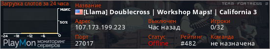 баннер для сервера tf2. [Llama] Doublecross | Workshop Maps! | California 3