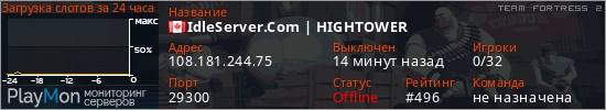 баннер для сервера tf2. IdleServer.Com | HIGHTOWER