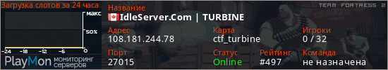 баннер для сервера tf2. IdleServer.Com | TURBINE
