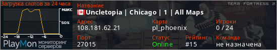 баннер для сервера tf2. Uncletopia | Chicago | 1 | All Maps