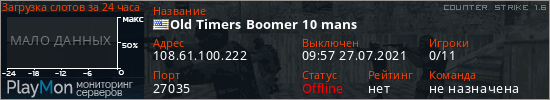 баннер для сервера cs. Old Timers Boomer 10 mans
