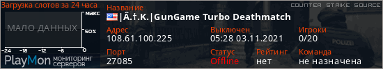 баннер для сервера css. |Â.†.K.|GunGame Turbo Deathmatch
