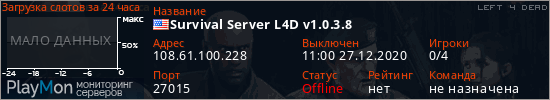 баннер для сервера l4d. Survival Server L4D v1.0.3.8