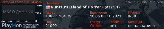 баннер для сервера ark. Guntzu's Island of Horror - (v321.1)