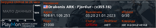 баннер для сервера ark. Drakonis ARK - Fjordur - (v355.16)