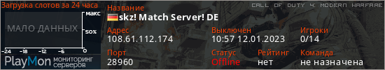 баннер для сервера cod4. skz! Match Server! DE