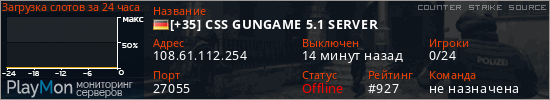 баннер для сервера css. [+35] CSS GUNGAME 5.1 SERVER