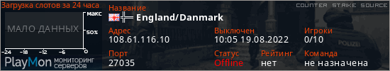 баннер для сервера css. ╬═ England/Danmark