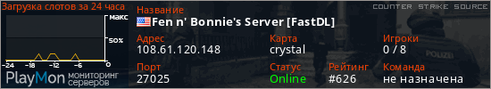 баннер для сервера css. Fen n' Bonnie's Server [FastDL]