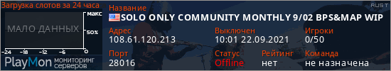 баннер для сервера rust. SOLO ONLY COMMUNITY MONTHLY 9/02 BPS&MAP WIPED