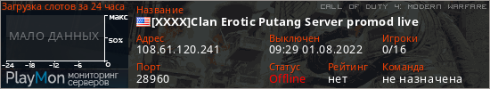 баннер для сервера cod4. [XXXX]Clan Erotic Putang Server promod live