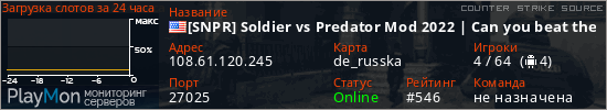 баннер для сервера css. [SNPR] Soldier vs Predator Mod 2022 | Can you beat the Predator