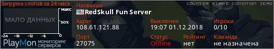 баннер для сервера cz. RedSkull Fun Server