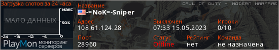 баннер для сервера cod4. -=NoK=-Sniper