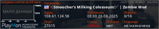 баннер для сервера css. ˙&middot;٠Smoocher's Milking Colosseum٠&middot;˙ | Zombie Mod