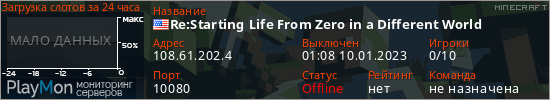 баннер для сервера minecraft. Re:Starting Life From Zero in a Different World