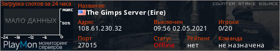 баннер для сервера css. The Gimps Server (Eire)