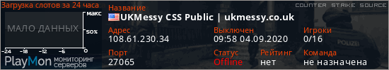 баннер для сервера css. UKMessy CSS Public | ukmessy.co.uk