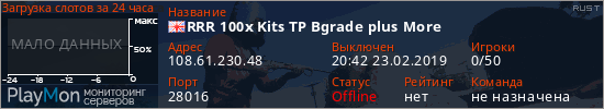 баннер для сервера rust. RRR 100x Kits TP Bgrade plus More